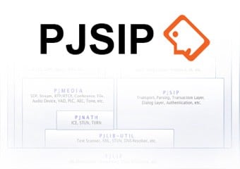 Simple SIP/VoIP Android App using PJSIP Library